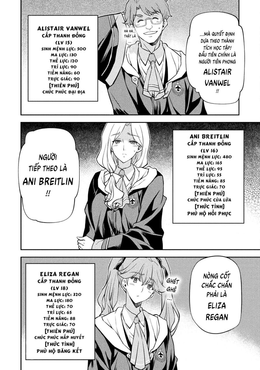 Drawing: Mangaka Mạnh Nhất Với Kỹ Năng Vẽ Tranh Vô Song Tại Dị Giới Chapter 33 - Trang 2