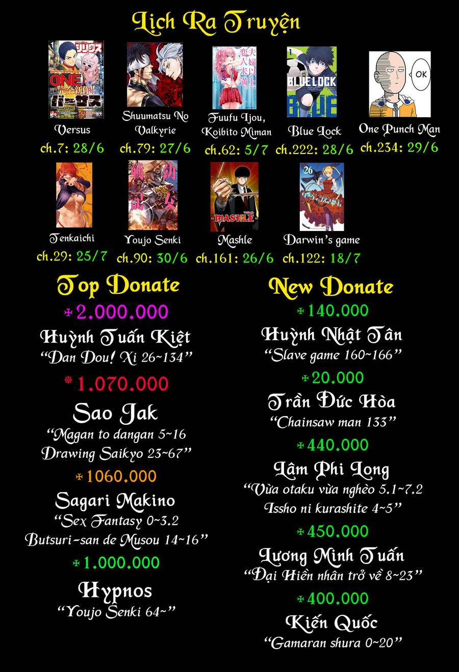 Drawing: Saikyou Mangaka Wa Oekaki Skill De Isekai Musou Suru! Chapter 28 - Trang 2