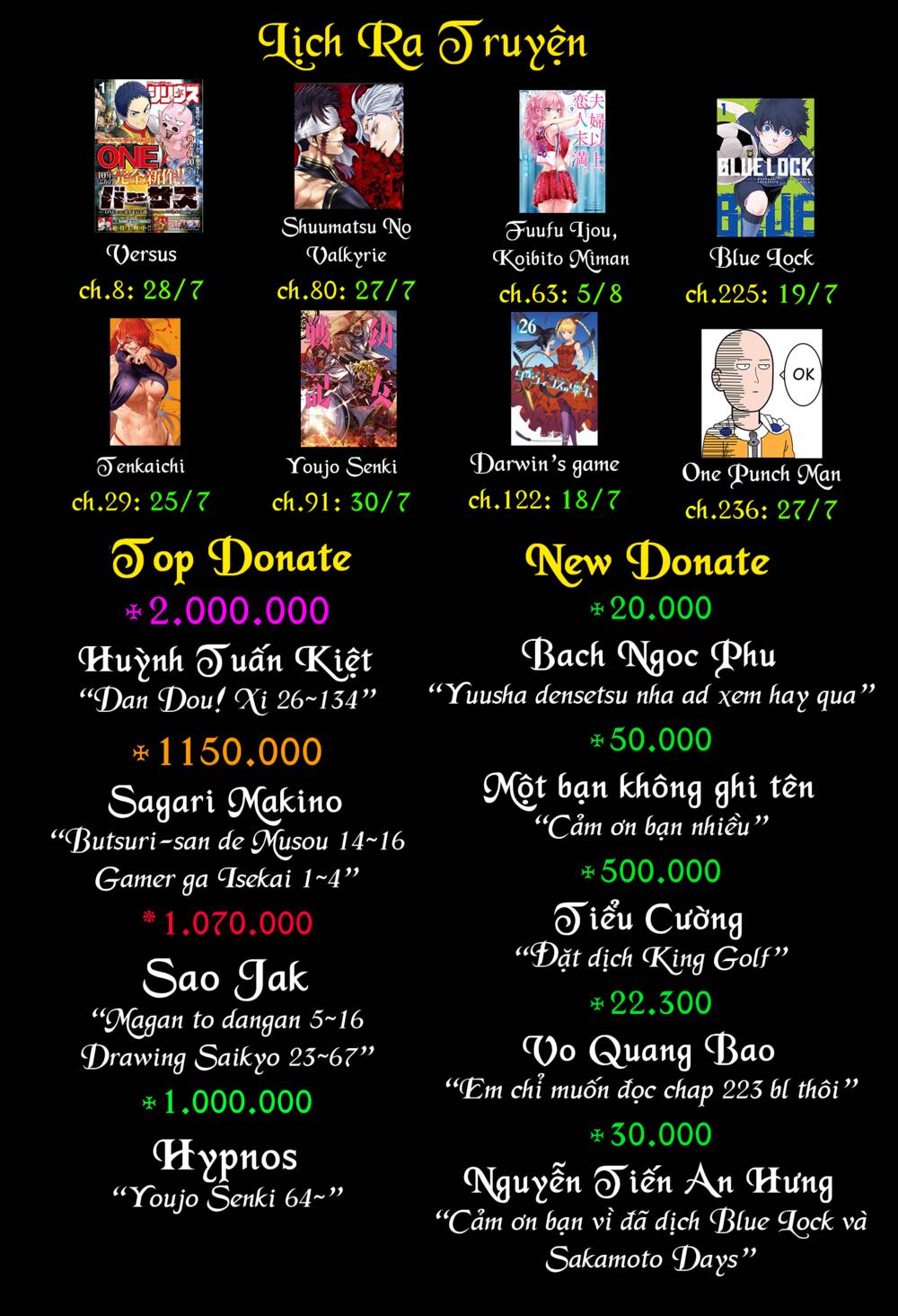 Drawing: Saikyou Mangaka Wa Oekaki Skill De Isekai Musou Suru! Chapter 31 - Trang 2