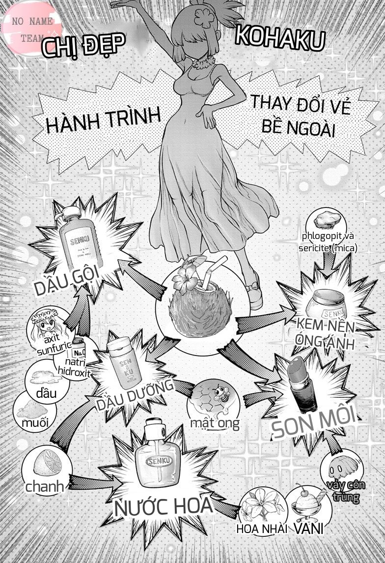 Dr.Stone Chapter 110 - Trang 2