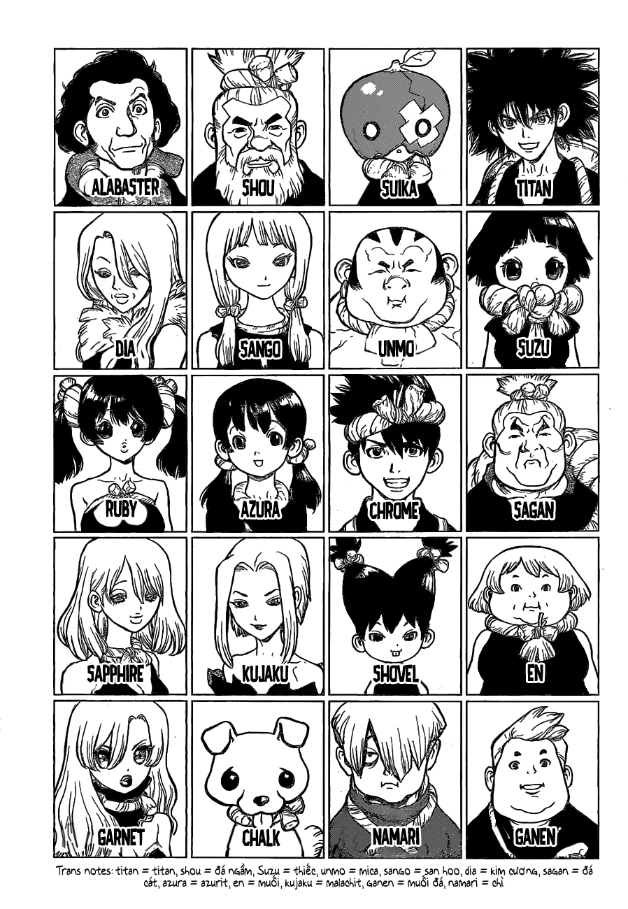 Dr.Stone Chapter 17 - Trang 2