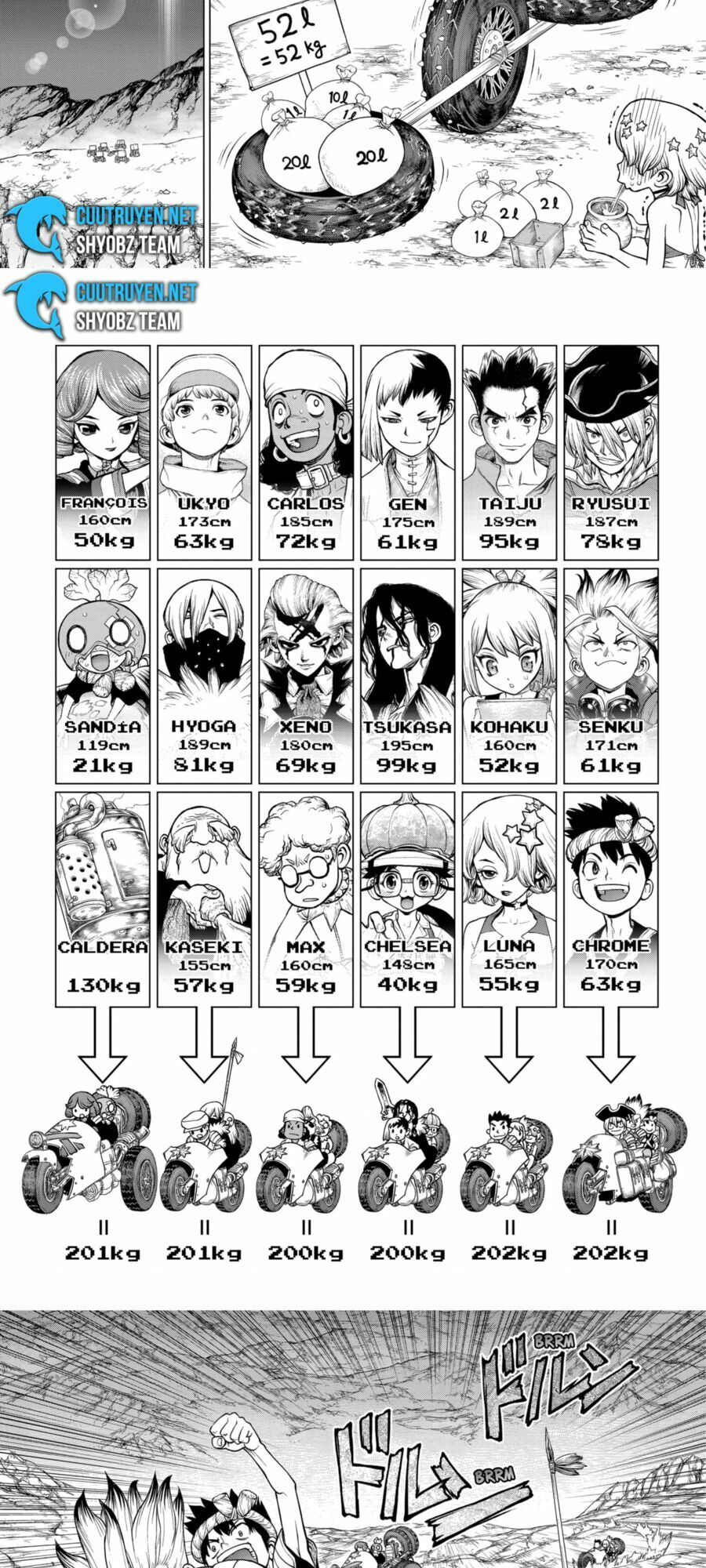 Dr.Stone Chapter 178 - Trang 2