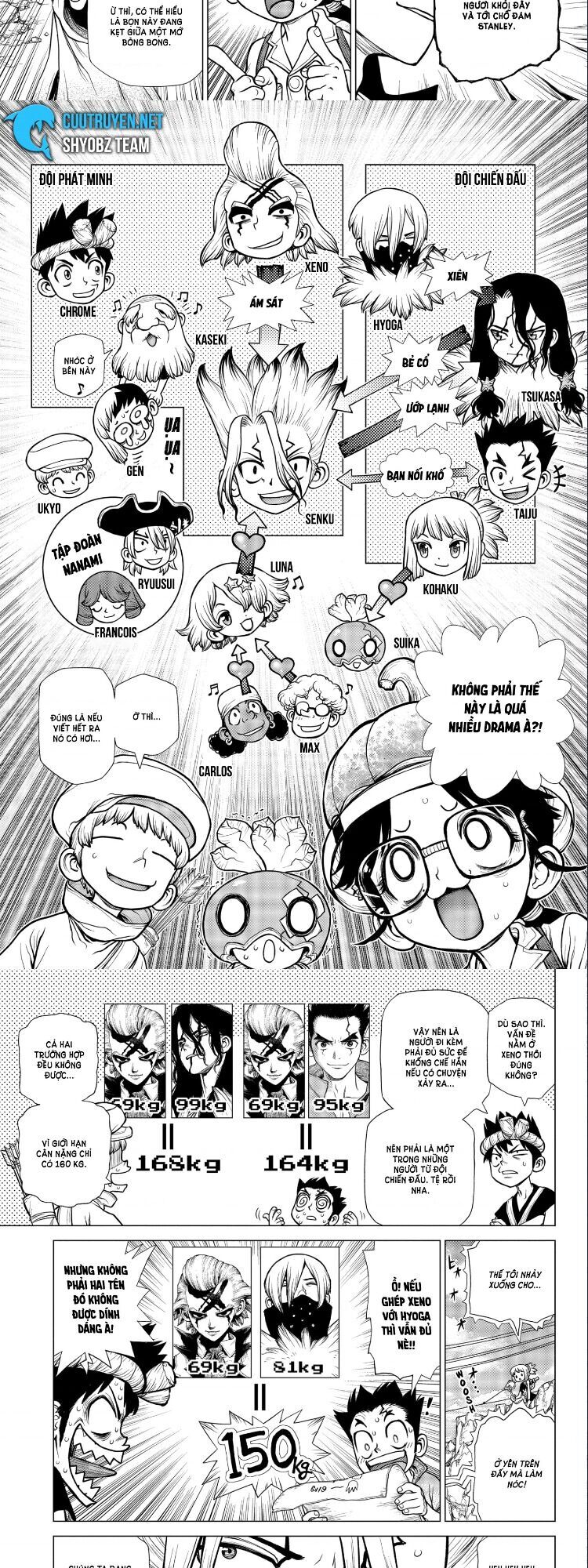 Dr.Stone Chapter 179 - Trang 2