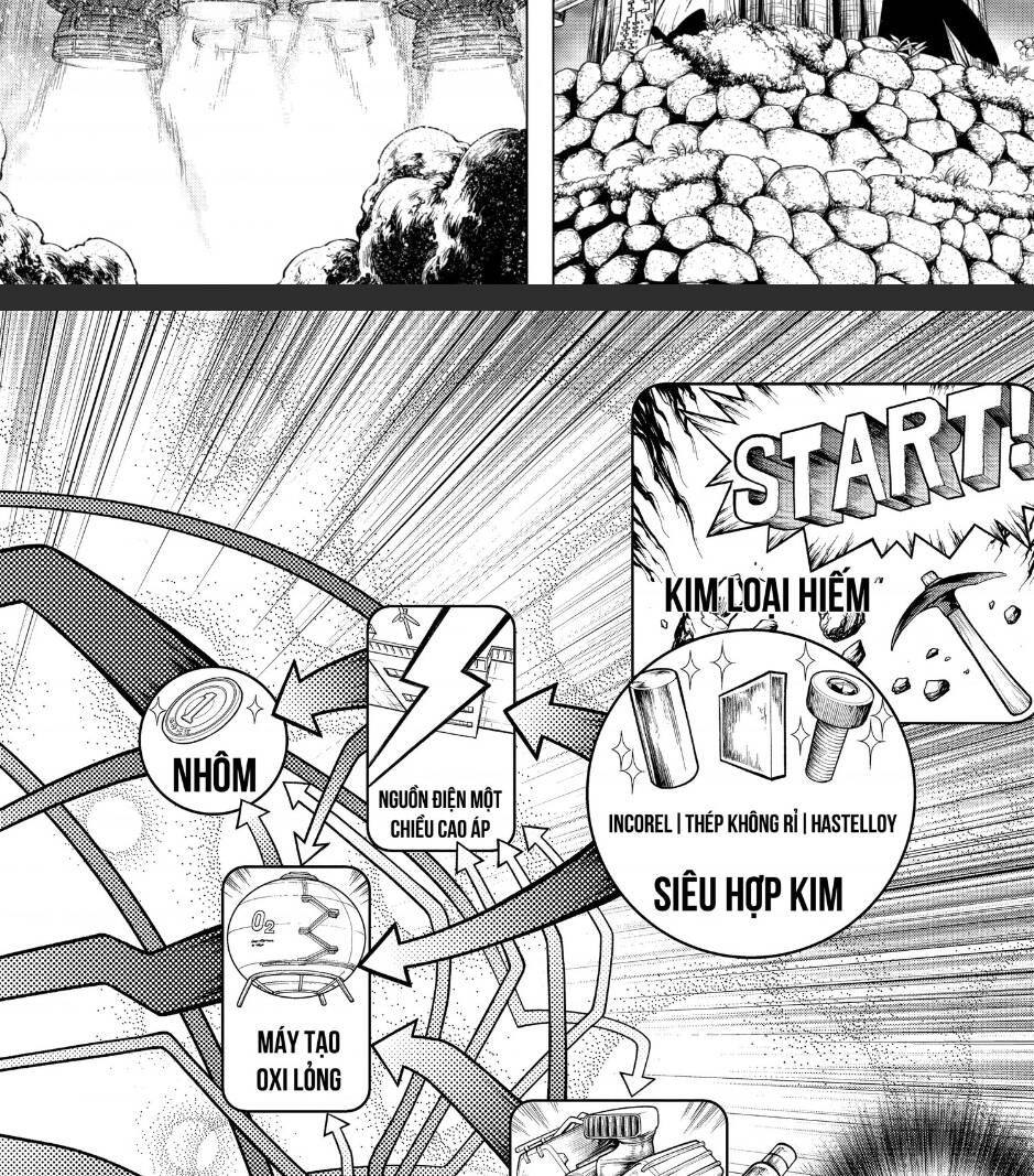 Dr.Stone Chapter 198 - Trang 2