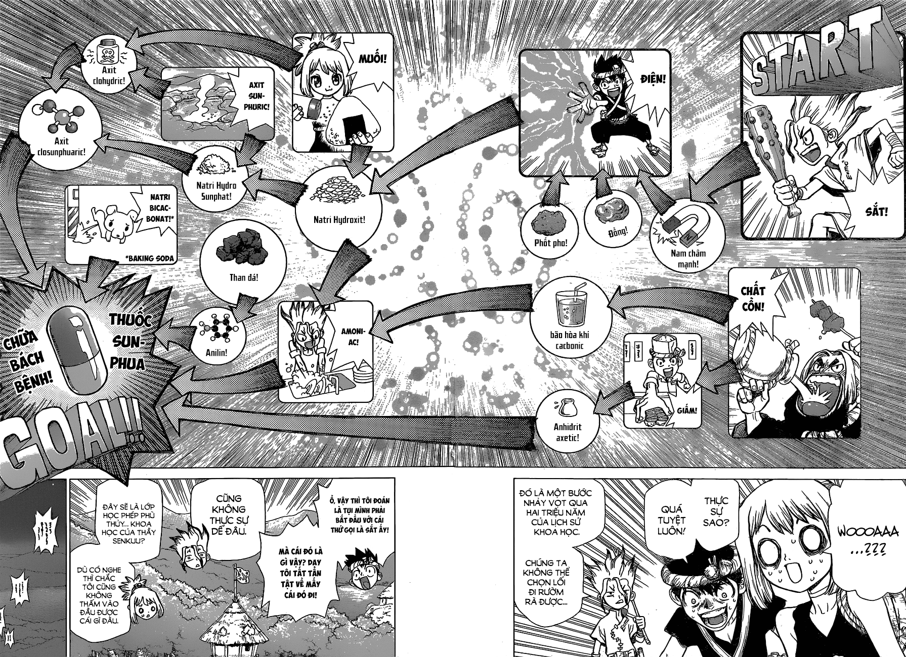 Dr.Stone Chapter 20 - Trang 2