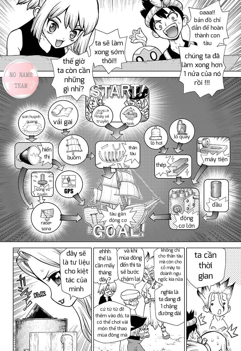 Dr.Stone Chapter 99 - Trang 2