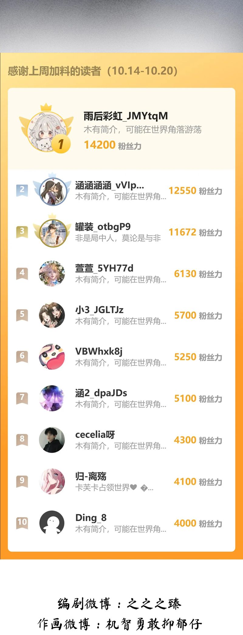 Dụ Địch Thâm Nhập Chapter 42 - Trang 2