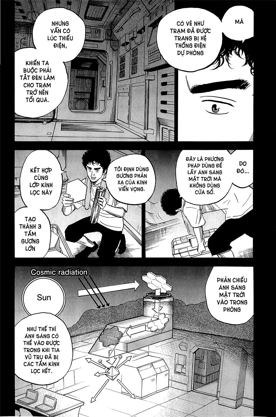 Du Hành Không Gian Chapter 160 - Trang 2