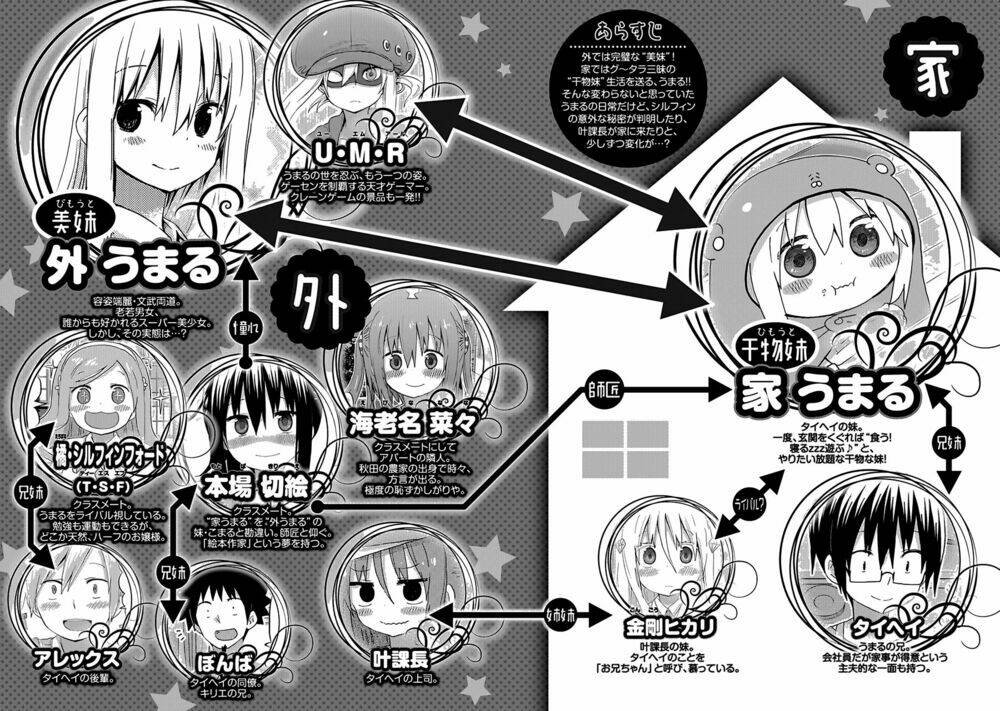 Đứa Em Gái Hai Mặt Chapter 162 - Trang 2