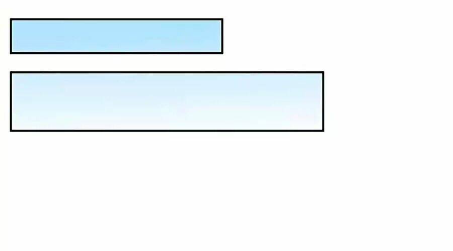 Đưa Mami Về Nhà Chapter 125 - Trang 2