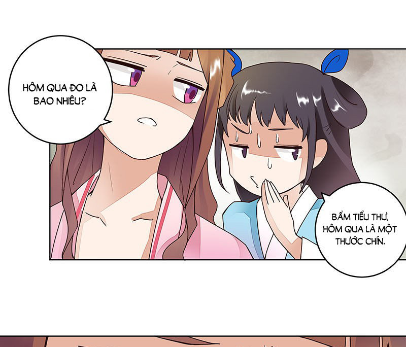 Dục Huyết Thương Hậu Chapter 63 - Trang 2