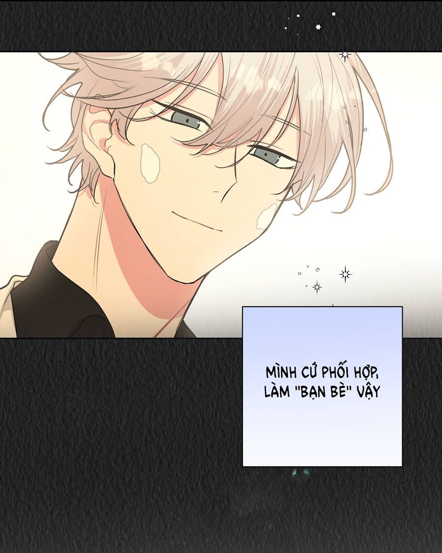 Đừng Nói Yêu Tôi Chapter 20 - Trang 2