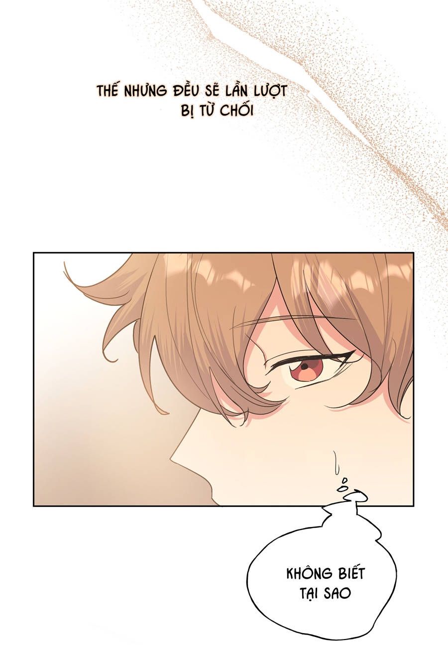Đừng Nói Yêu Tôi Chapter 9 - Trang 2