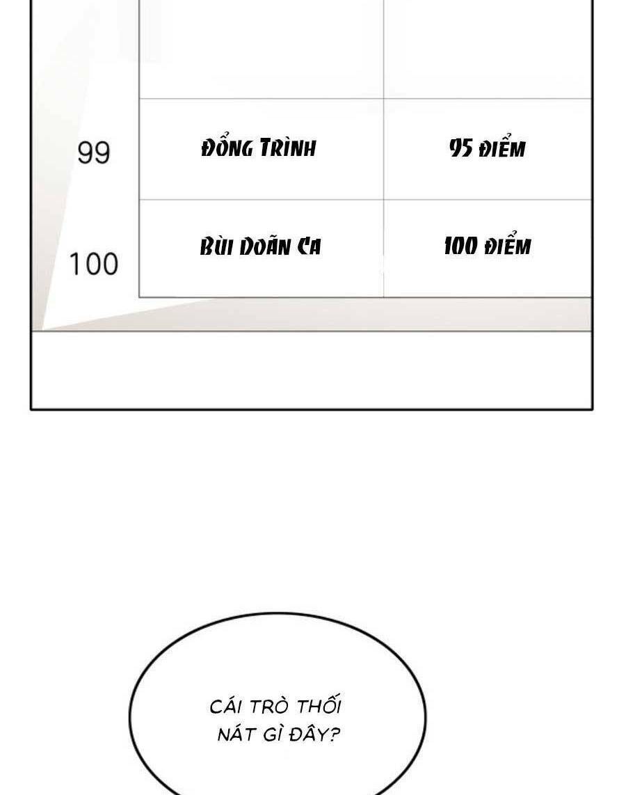 Được Các Anh Trai Chiều Chuộng Tôi Trở Nên Ngang Tàng Chapter 149 - Trang 2