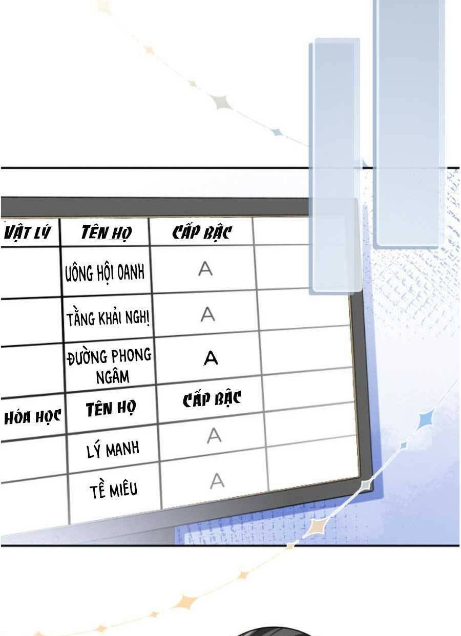 Được Các Anh Trai Chiều Chuộng Tôi Trở Nên Ngang Tàng Chapter 178 - Trang 2
