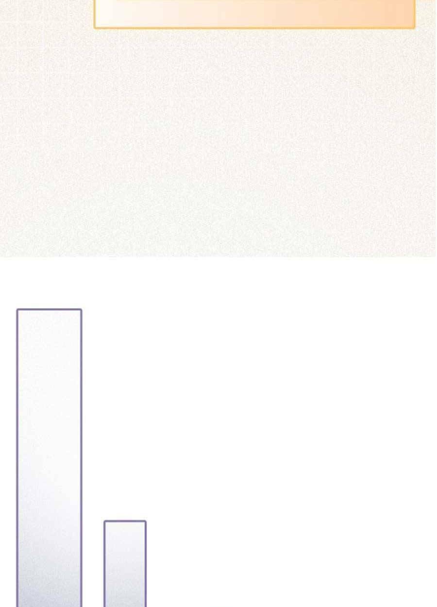 Được Các Anh Trai Chiều Chuộng Tôi Trở Nên Ngang Tàng Chapter 84 - Trang 2