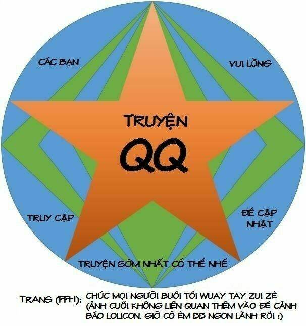 Được Chuyển Sinh, Tôi Sống Một Cuộc Đời Quý Tộc Ở Dị Giới Và Làm Những Chuyện Phi Thường Chapter 16 - Trang 2