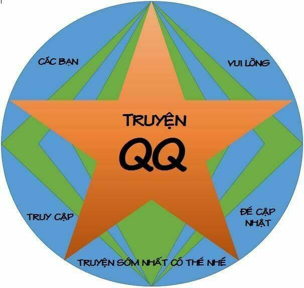 Được Chuyển Sinh, Tôi Sống Một Cuộc Đời Quý Tộc Ở Dị Giới Và Làm Những Chuyện Phi Thường Chapter 19 - Trang 2