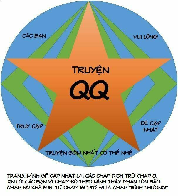 Được Chuyển Sinh, Tôi Sống Một Cuộc Đời Quý Tộc Ở Dị Giới Và Làm Những Chuyện Phi Thường Chapter 20 - Trang 2