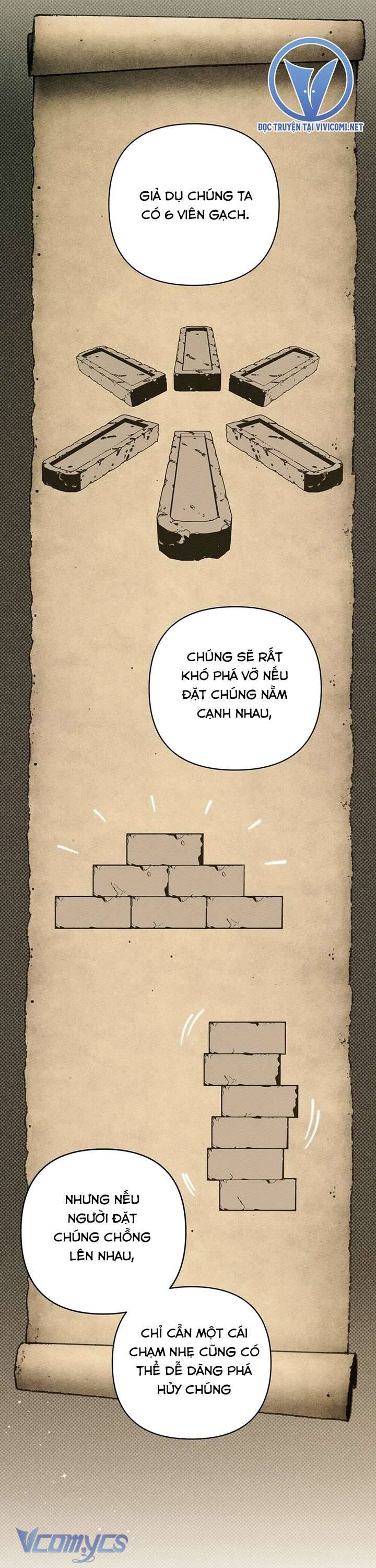 Dưới Bóng Cây Sồi Chapter 50 - Trang 2