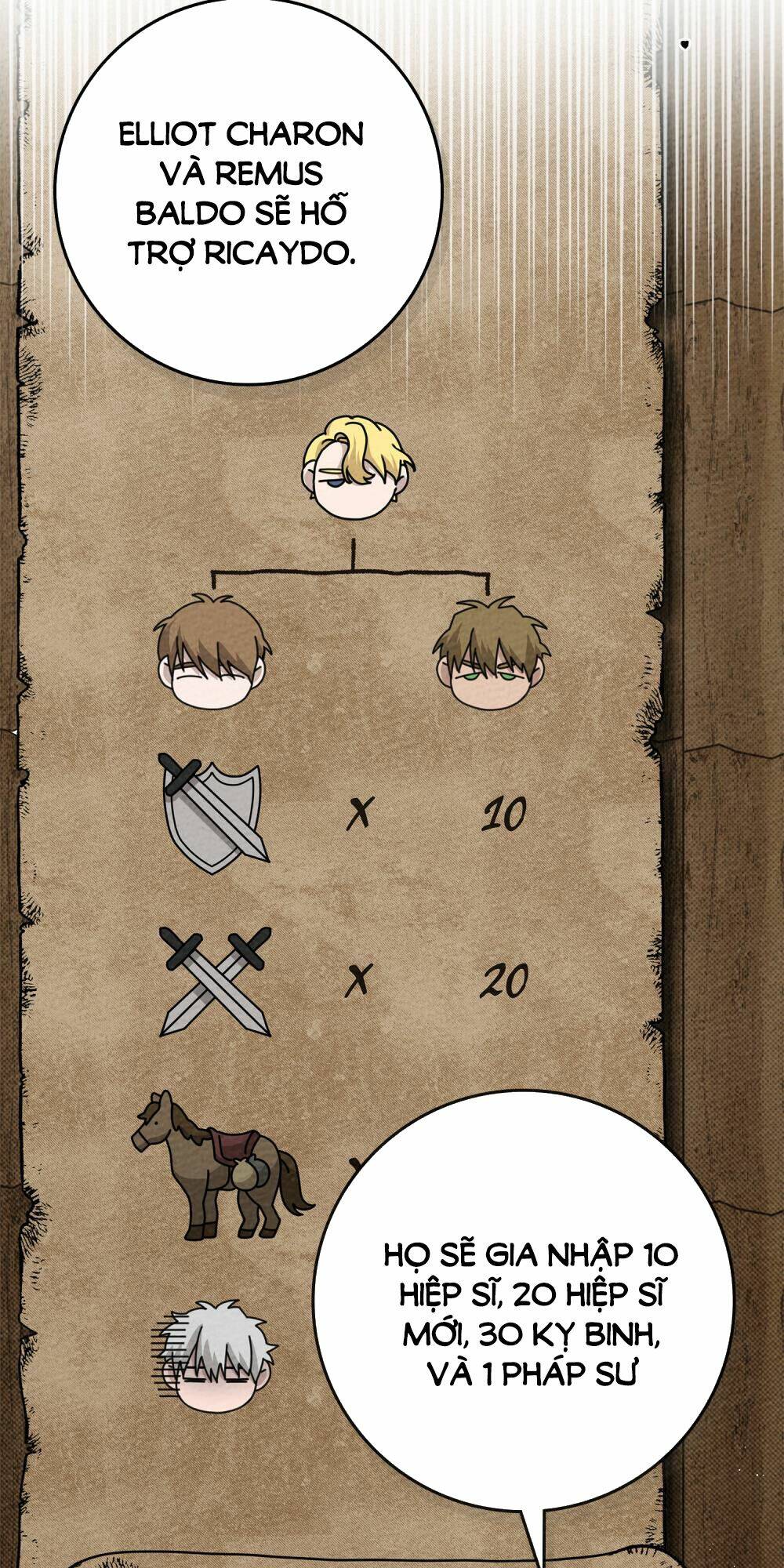 Dưới Tán Cây Sồi Chapter 86.2 - Trang 2