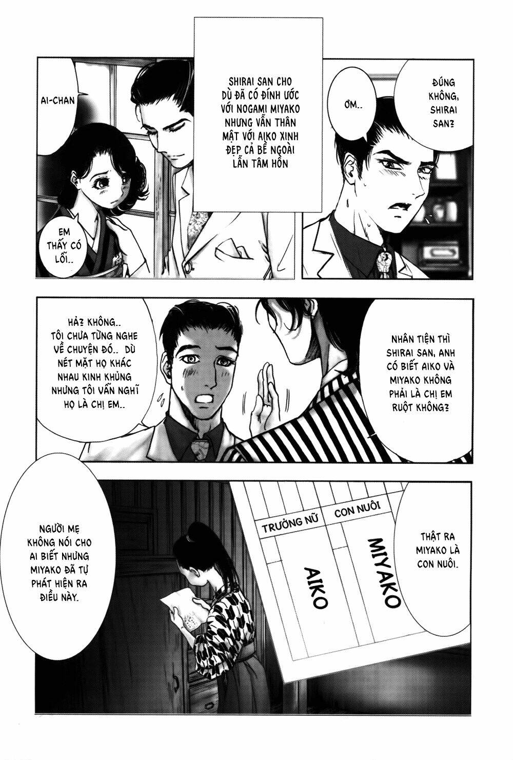 Edogawa Ranpo Ijinkan Chapter 30 - Trang 2