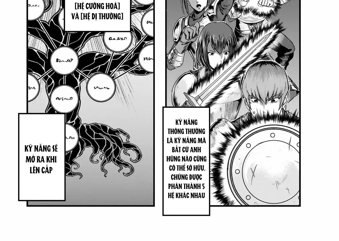 Failure Frame – Kẻ Vô Dụng Trở Thành Kẻ Mạnh Nhất Chapter 34 - Trang 2