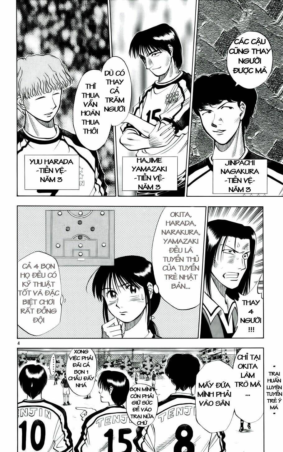 Fantasista Bản Vip Chapter 19 - Trang 2