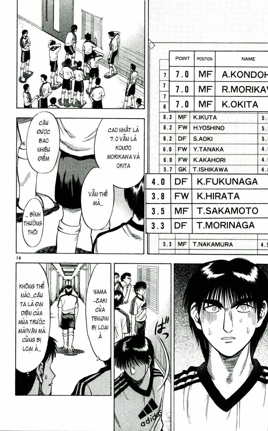 Fantasista Bản Vip Chapter 37 - Trang 2