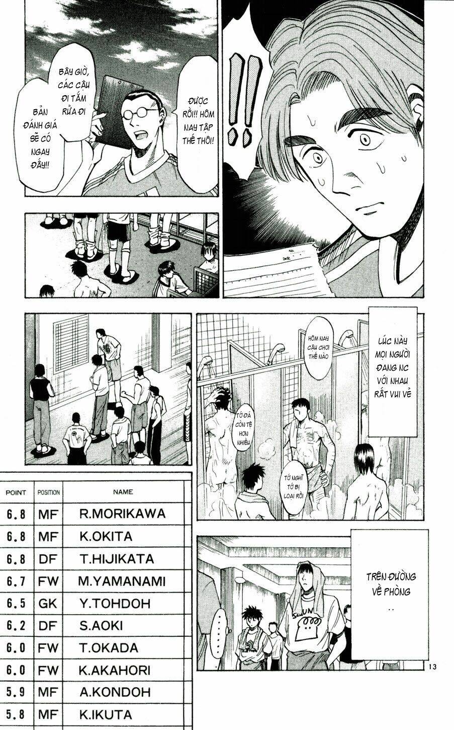 Fantasista Bản Vip Chapter 41 - Trang 2