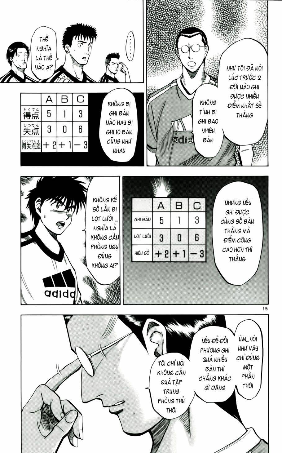 Fantasista Bản Vip Chapter 43 - Trang 2