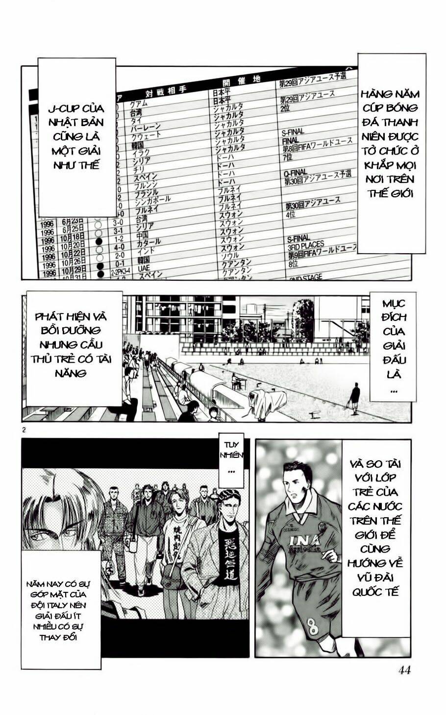 Fantasista Bản Vip Chapter 56 - Trang 2