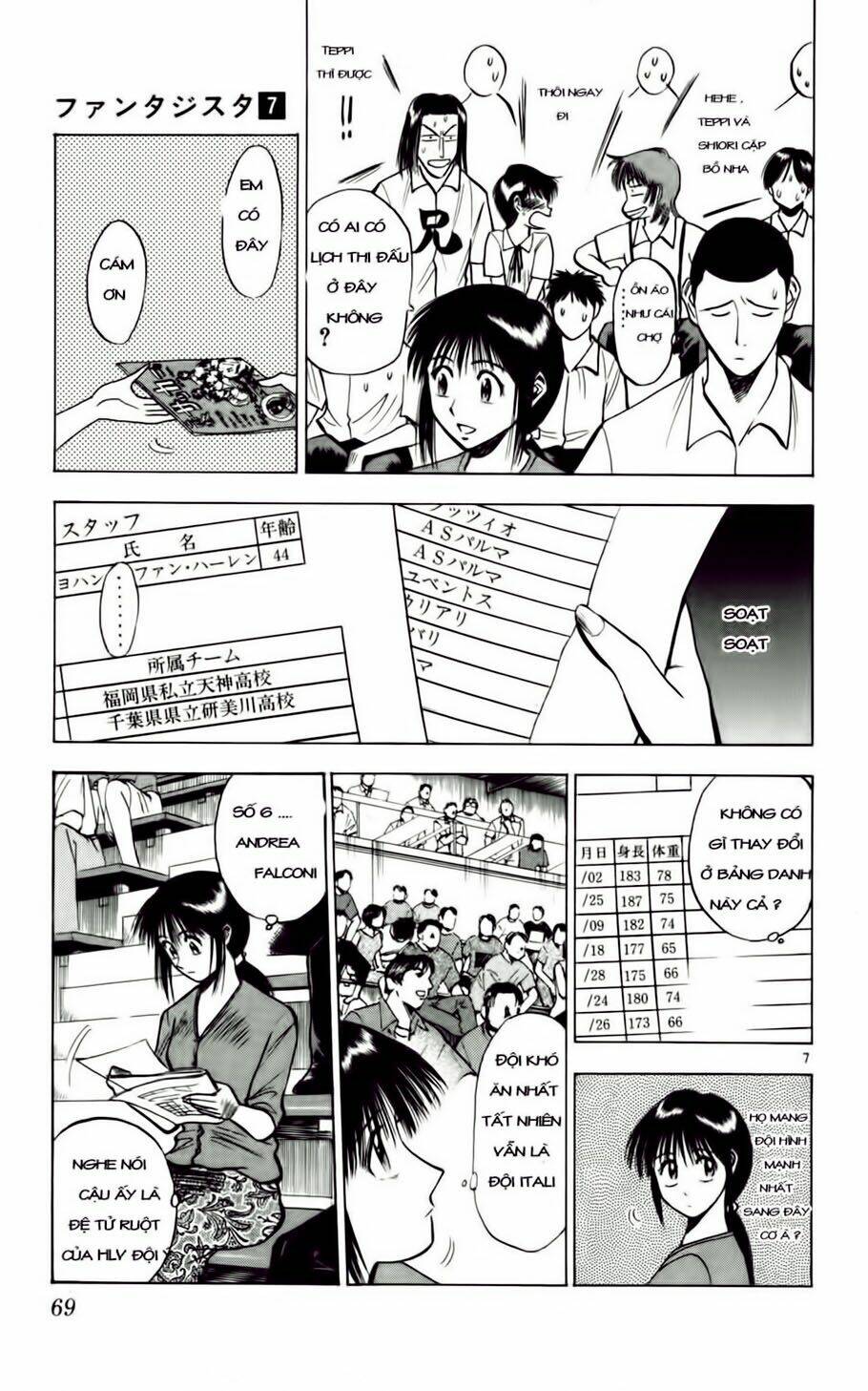 Fantasista Bản Vip Chapter 57 - Trang 2