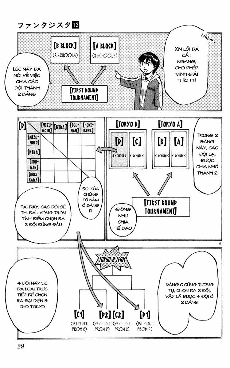 Fantasista Chapter 107 - Trang 2