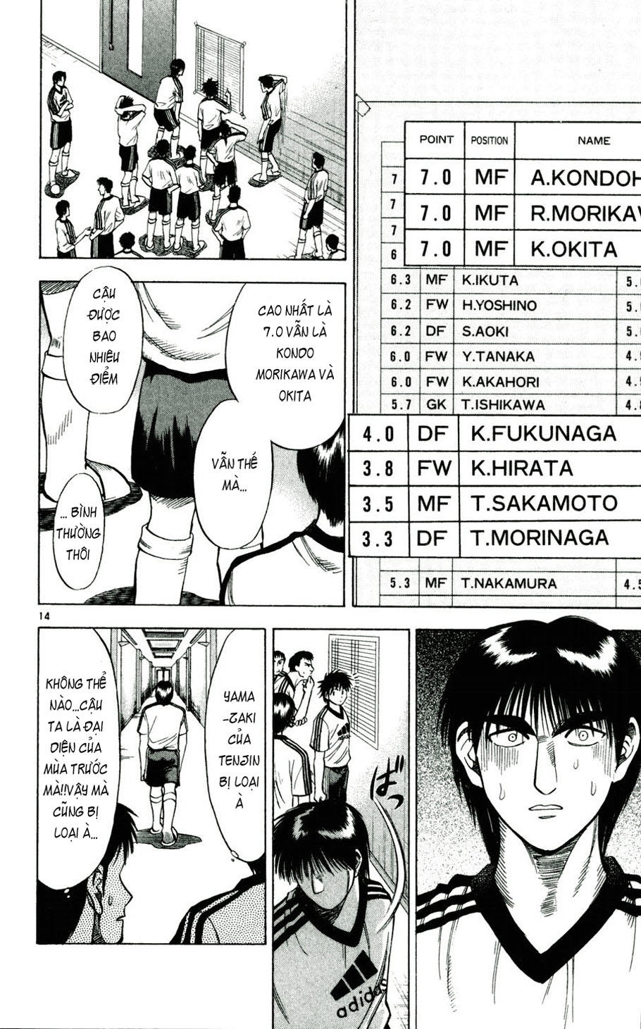 Fantasista Chapter 37 - Trang 2