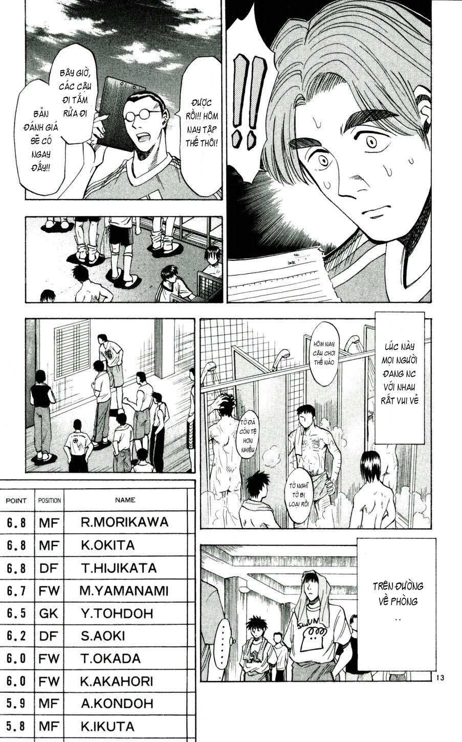 Fantasista Chapter 41 - Trang 2