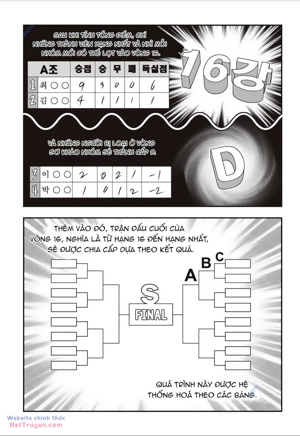 Fight Class 3 Chapter 14 - Trang 2