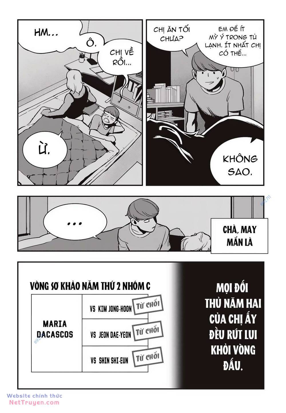 Fight Class 3 Chapter 19 - Trang 2