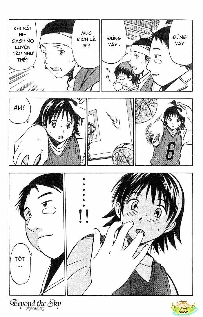 Fight No Akatsuki Chapter 20 - Trang 2