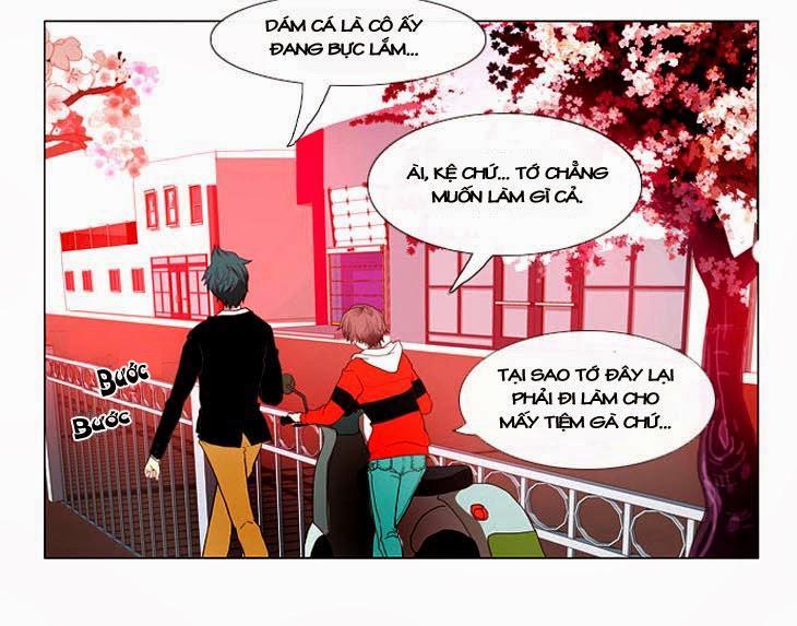 Flow Chapter 1 - Trang 2