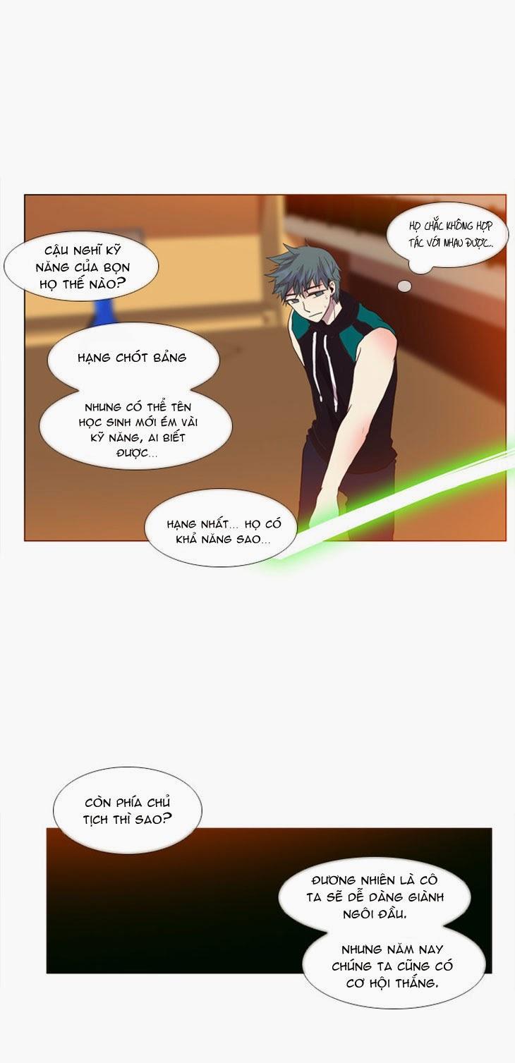 Flow Chapter 15 - Trang 2