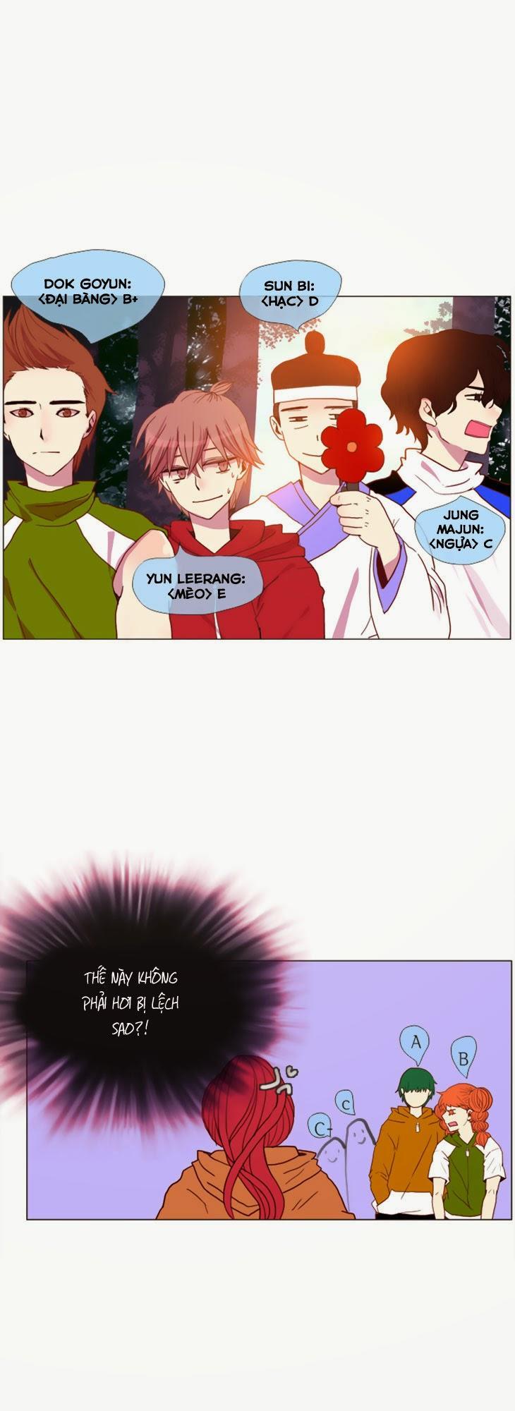 Flow Chapter 17 - Trang 2