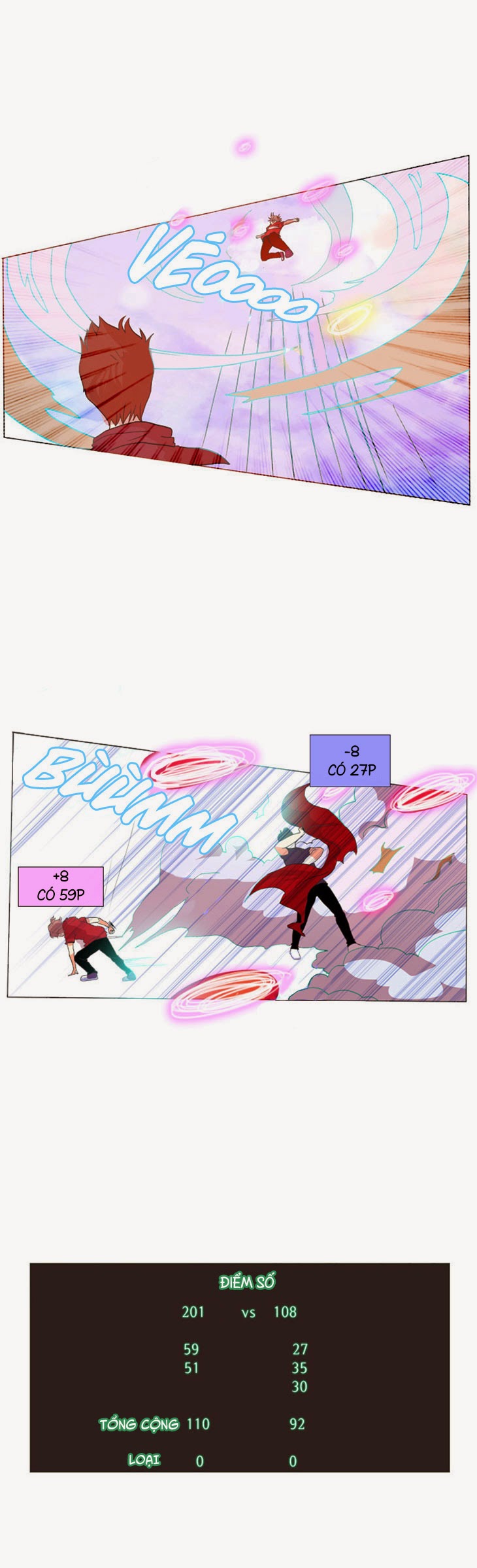 Flow Chapter 21 - Trang 2