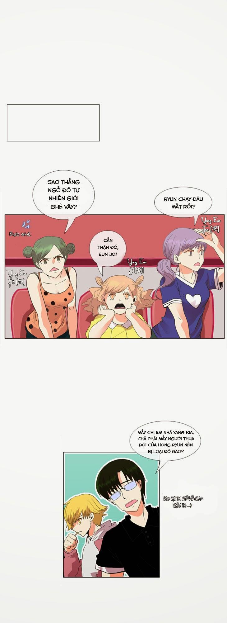 Flow Chapter 27 - Trang 2