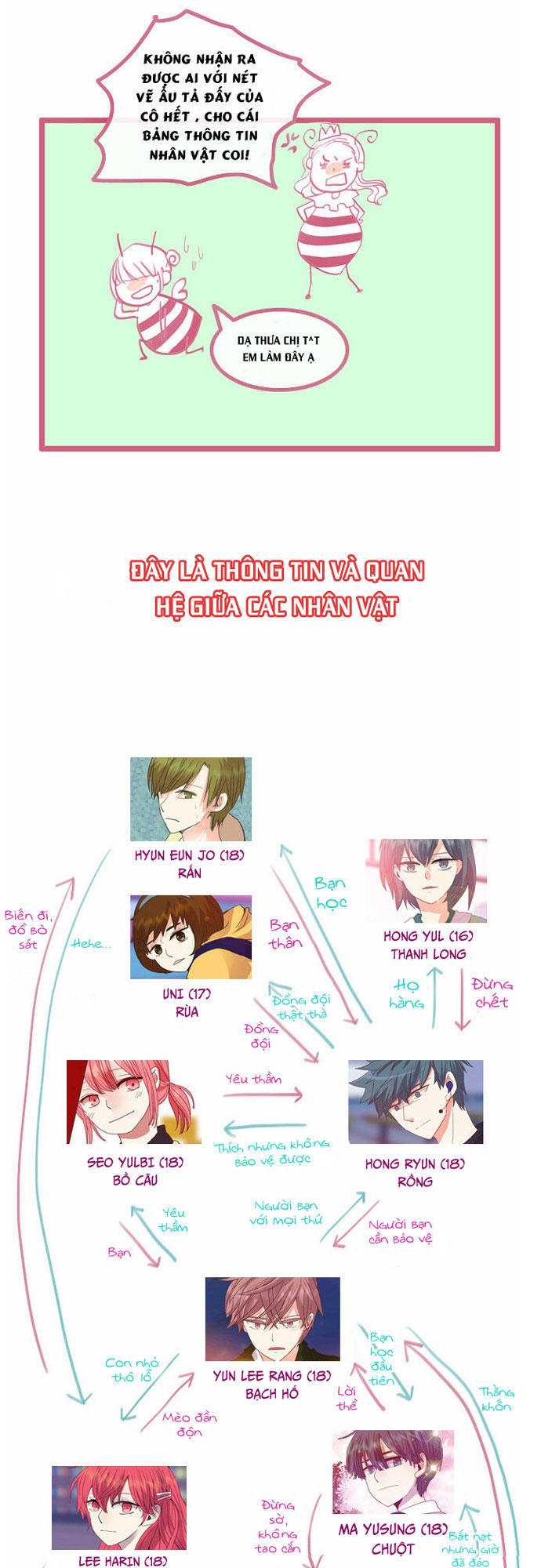 Flow Chapter 31.5 - Trang 2