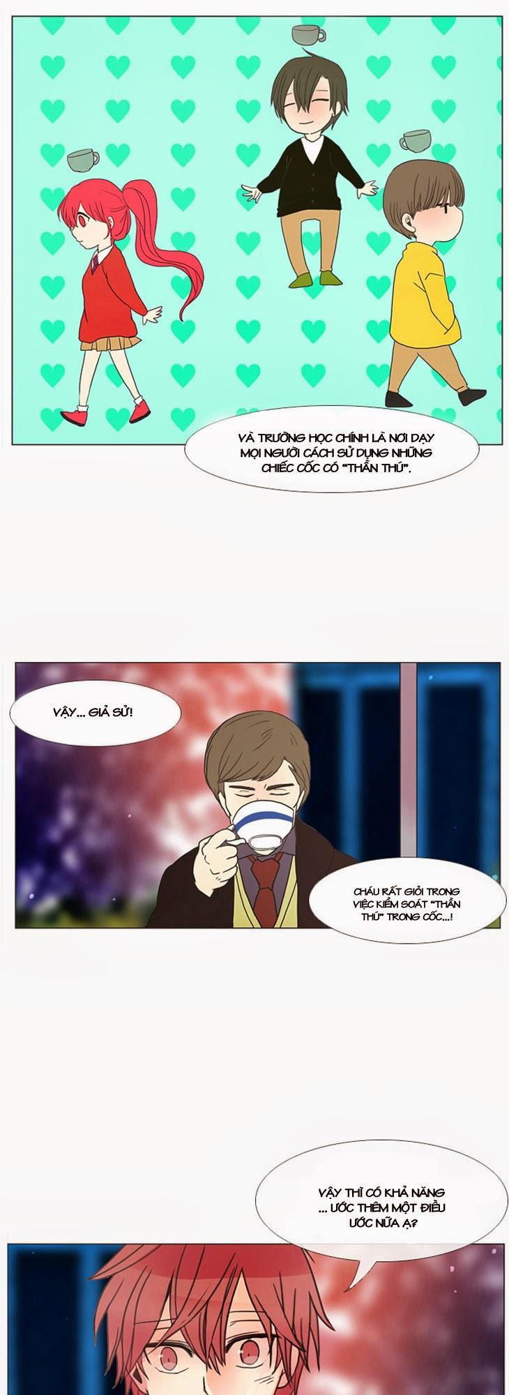 Flow Chapter 6 - Trang 2