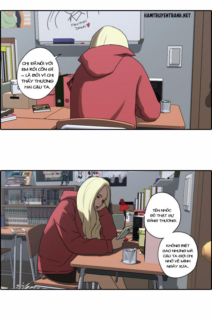 Free Draw Chapter 10 - Trang 2