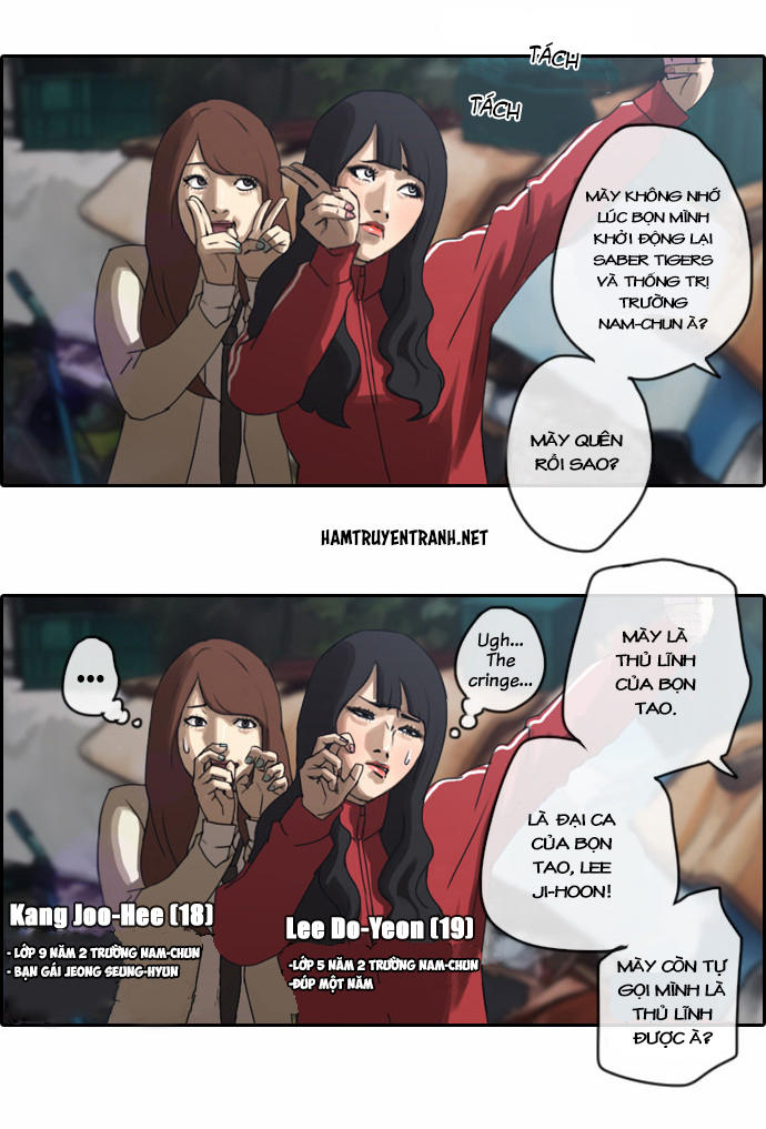 Free Draw Chapter 6 - Trang 2