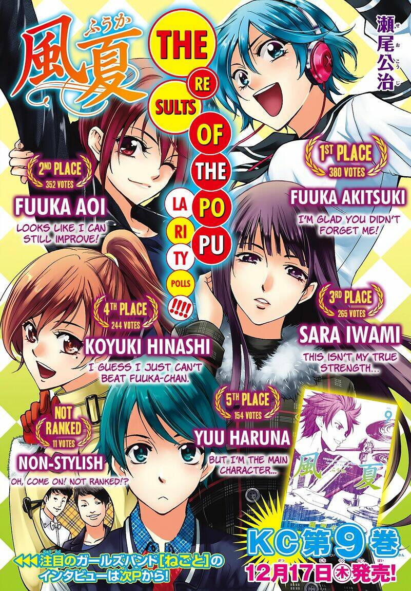 Fuuka Chapter 87 - Trang 2