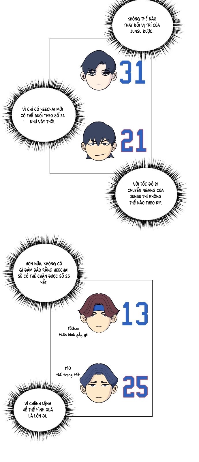 Garbage Time Chapter 21 - Trang 2